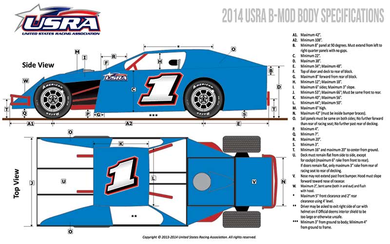 2015 USRA B-Mod Rules