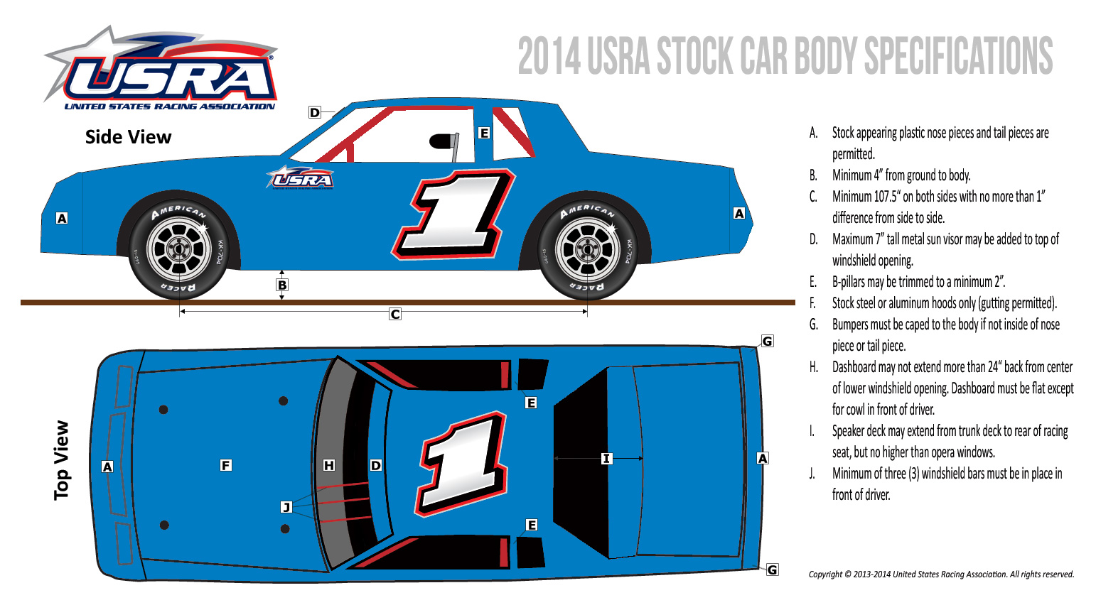 2015 USRA Stock Car Rules